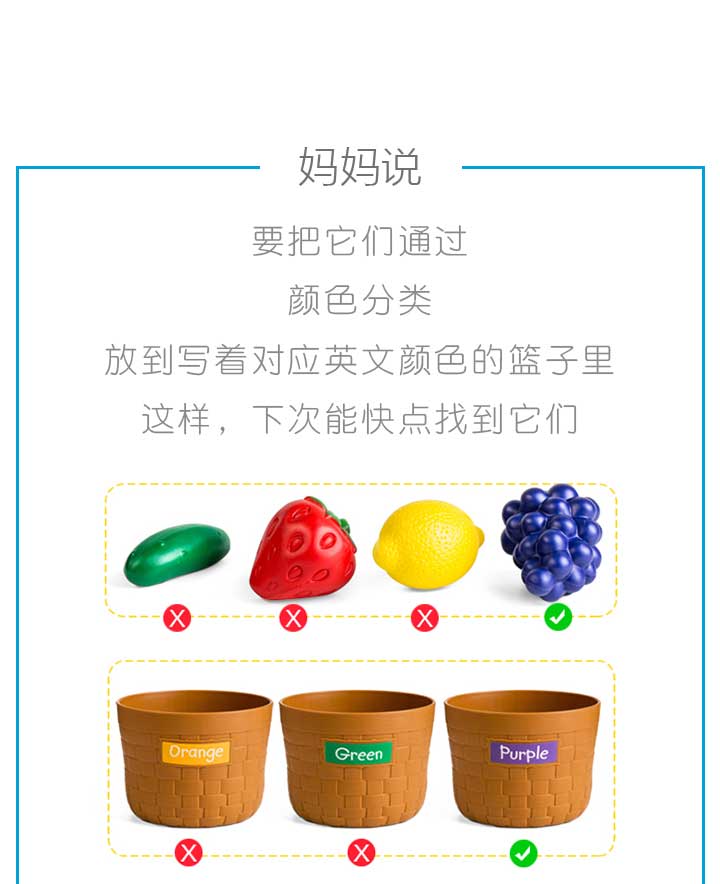 進口塑料玩具仿真水果蔬菜 嬰兒兒童過家家與顏色認(rèn)知教育